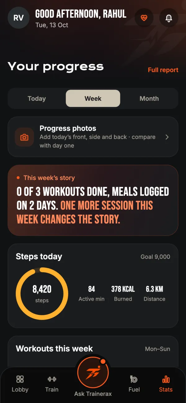 Your progress: weekly story and 8,420 steps today